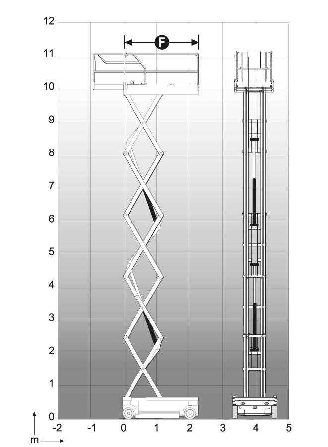 elektro_12a