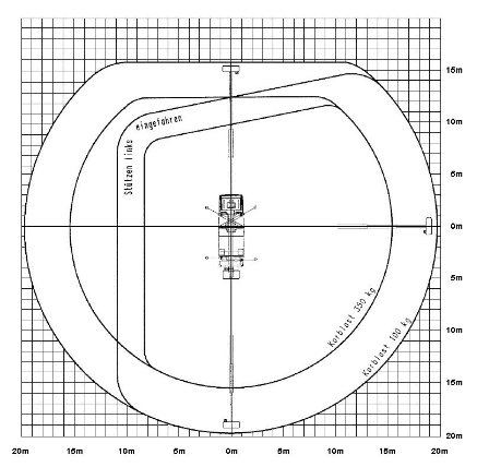 LKW Arbeitsbühne 27m Radius 