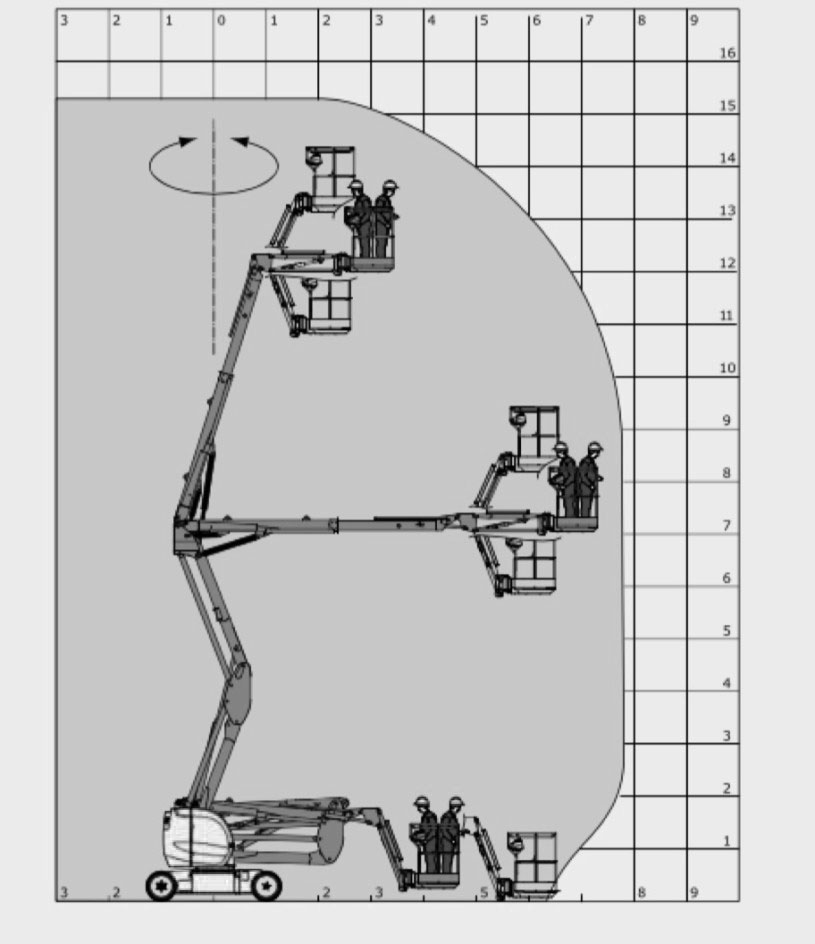 gekenktele15m