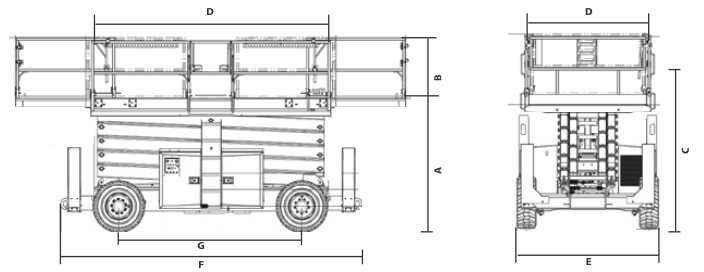 dieselscheren