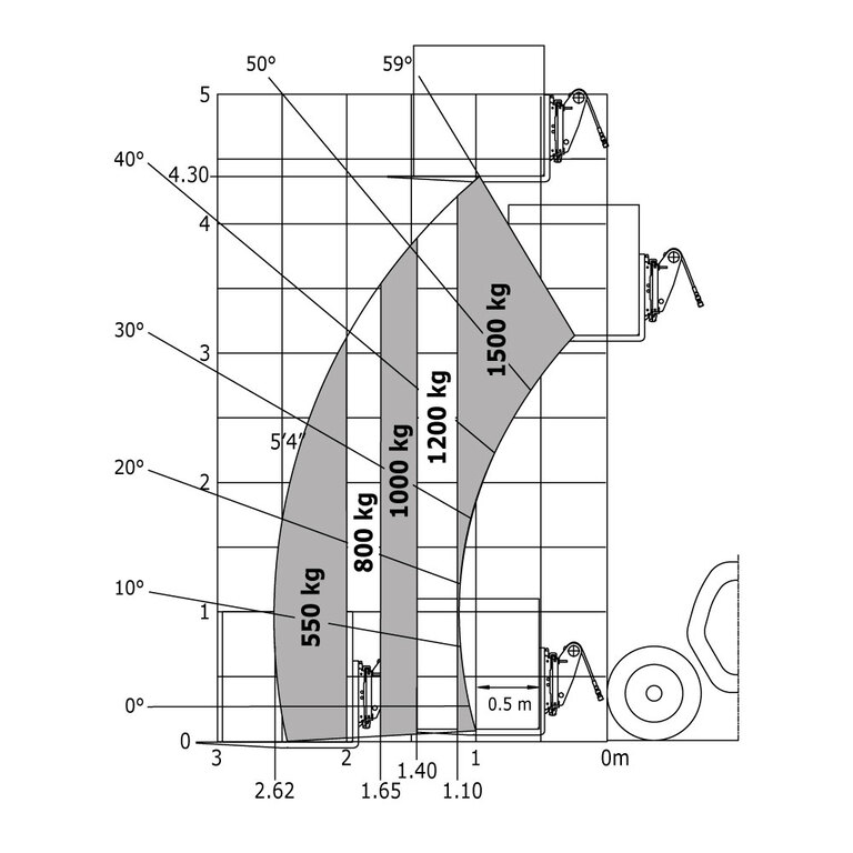 stapler1-5t