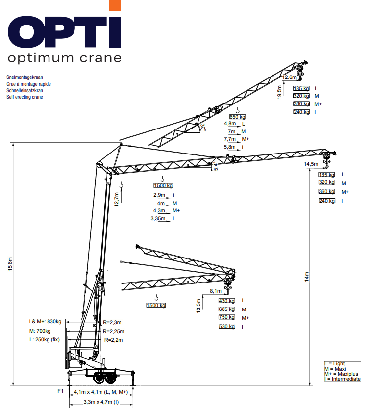 opti-datenblatt