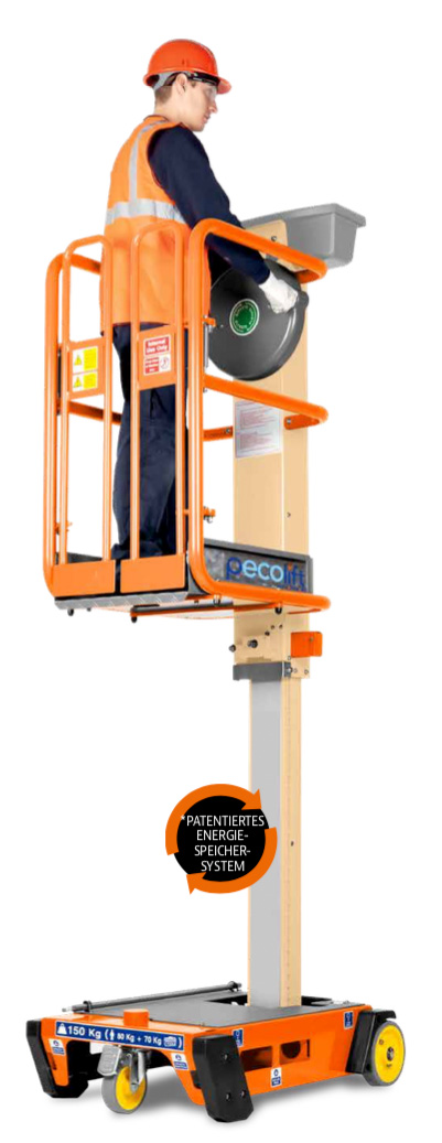 pecolift_abbildung1