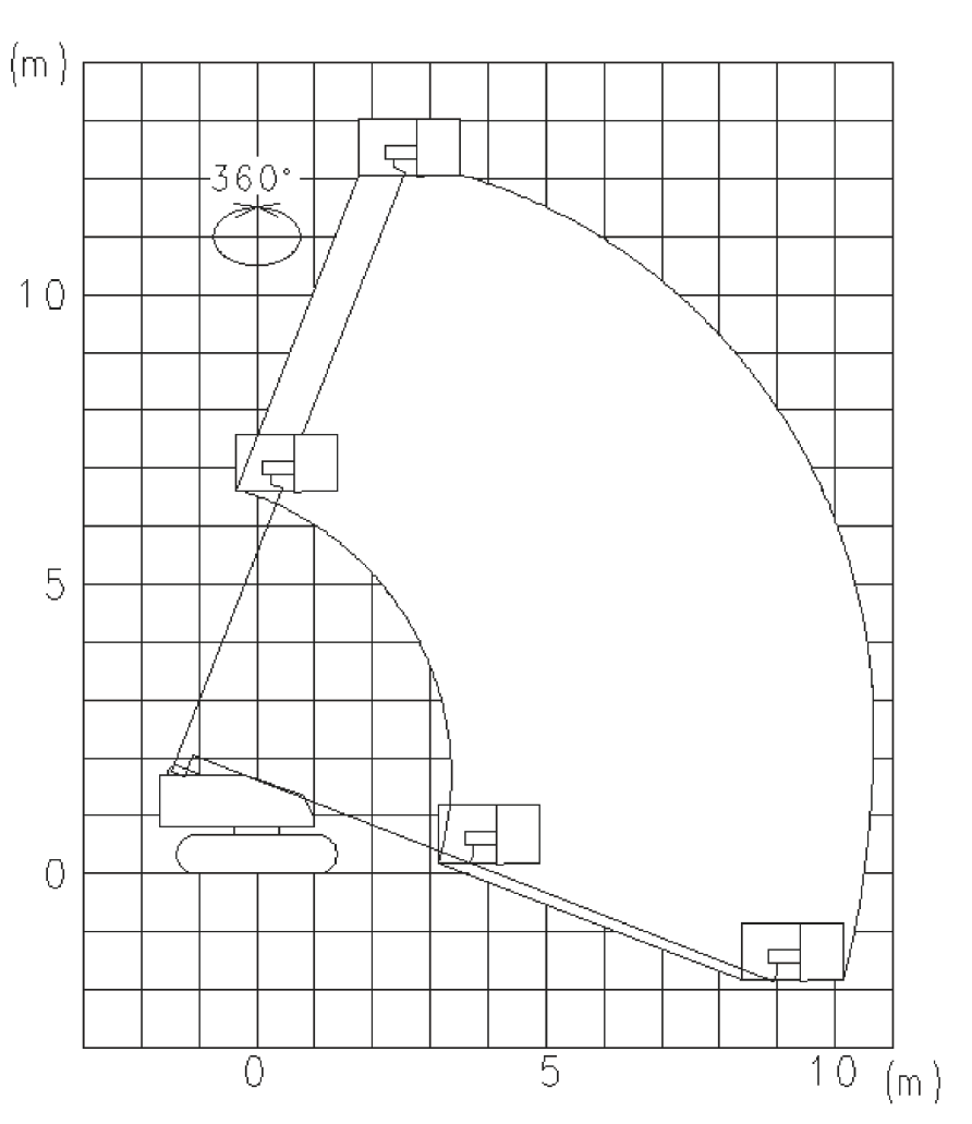 Lastdiagramm-Raupenbuehne-14m