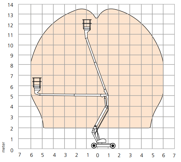 a38e_lastdiagramm