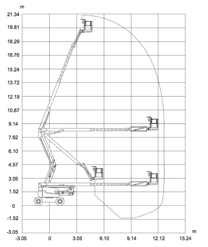 dieselgelenk-21-traglast-863x1024